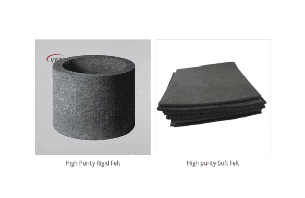 Làm thế nào để lớp phủ SIC cải thiện khả năng chống oxy hóa của carbon cảm thấy？