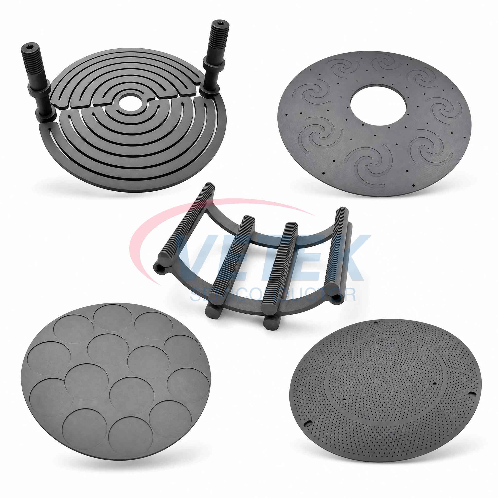 Tại sao chất nhạy cảm với than chì được phủ SiC lại cần thiết cho Epit Wax bán dẫn