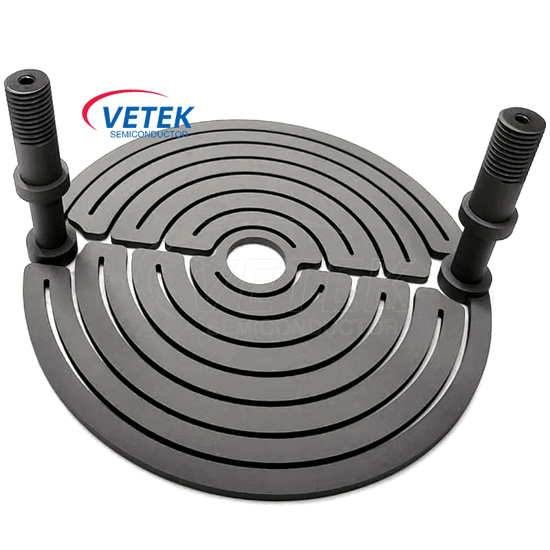 Phần tử sưởi lớp phủ CVD SIC