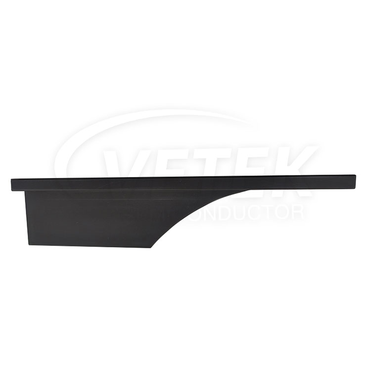 Bộ bảo vệ lớp phủ CVD SIC