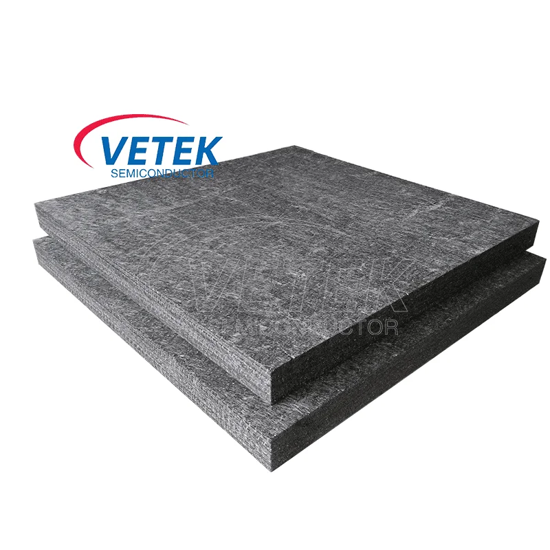 CVD SIC Lớp phủ cảm giác cứng nhắc