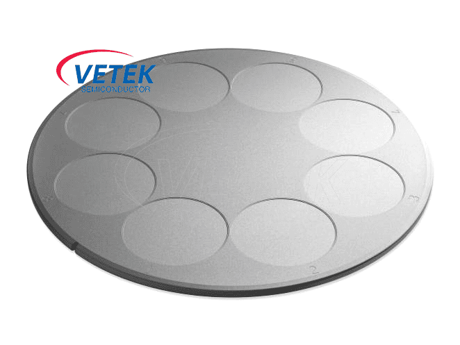 Chất nhạy cảm than chì được phủ SiC cho ASM