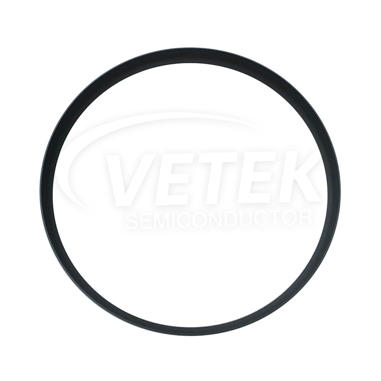 Bộ sưu tập lớp phủ sic