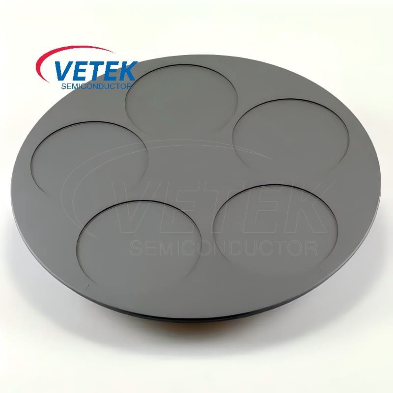 Chất nhạy cảm với lớp phủ SiC