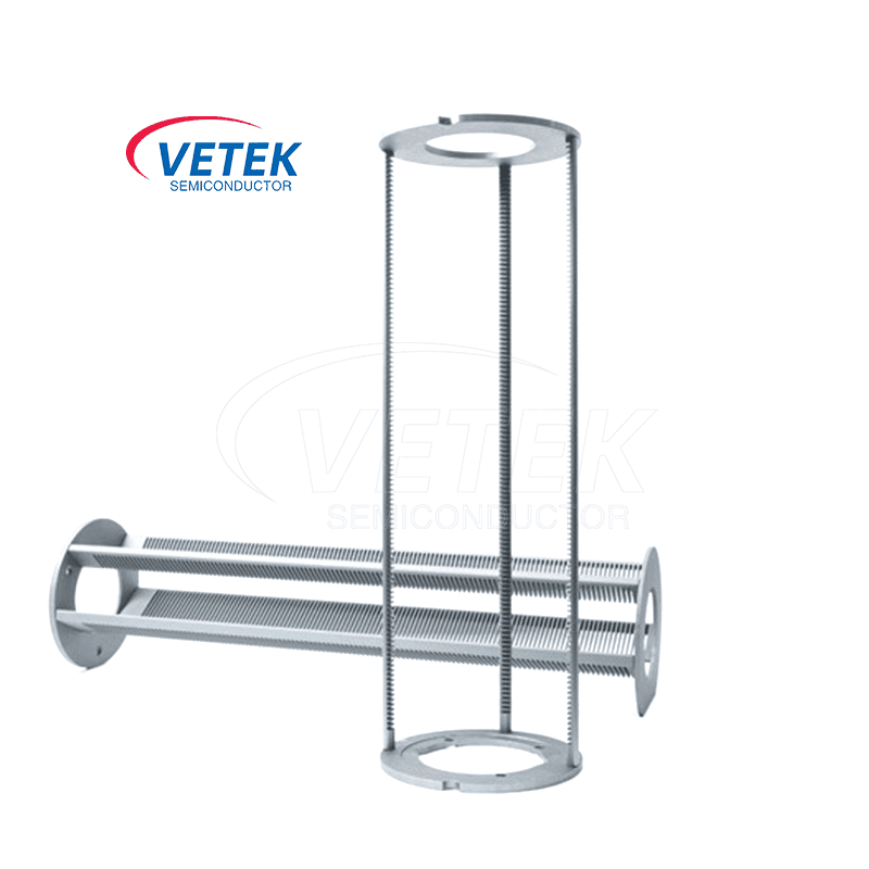 Chất mang wafer cacbua silicon
