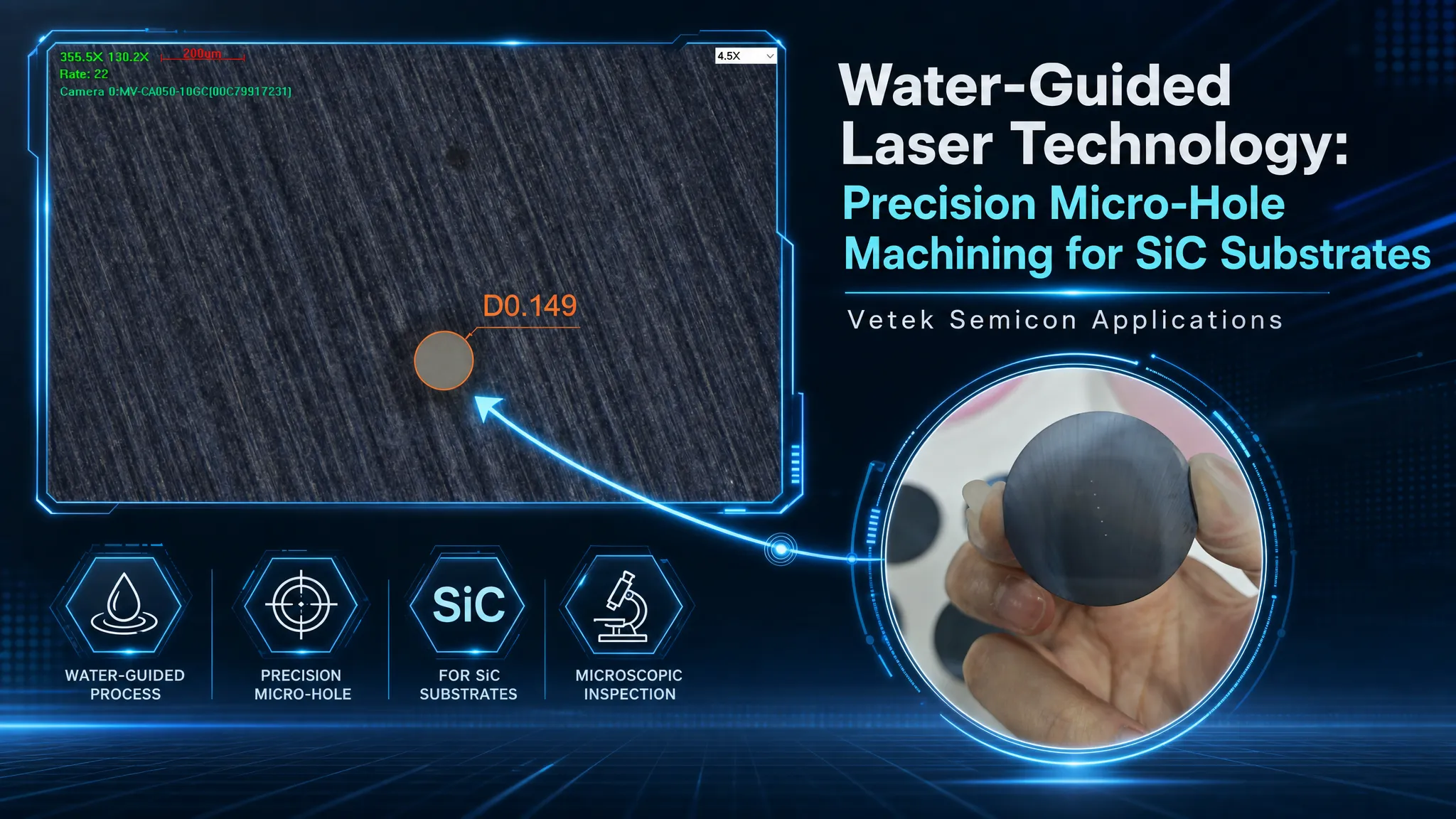 Công nghệ Laser dẫn hướng bằng nước: Gia công vi lỗ chính xác cho chất nền SiC
